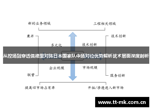 从控场到穿透佩德里对阵日本国家队中场对位优势解析战术层面深度剖析 从控场到穿透佩德里对阵日本国家队中场对位优势解析战术层面深度剖析