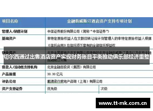 切尔西通过出售酒店资产实现财务账目平衡推动俱乐部经济重整