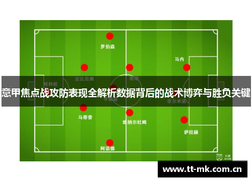 意甲焦点战攻防表现全解析数据背后的战术博弈与胜负关键 意甲焦点战攻防表现全解析数据背后的战术博弈与胜负关键